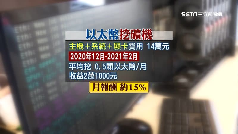 業者公布挖礦機成本，主機系統加上顯卡整組花費14萬元還不包含電費。