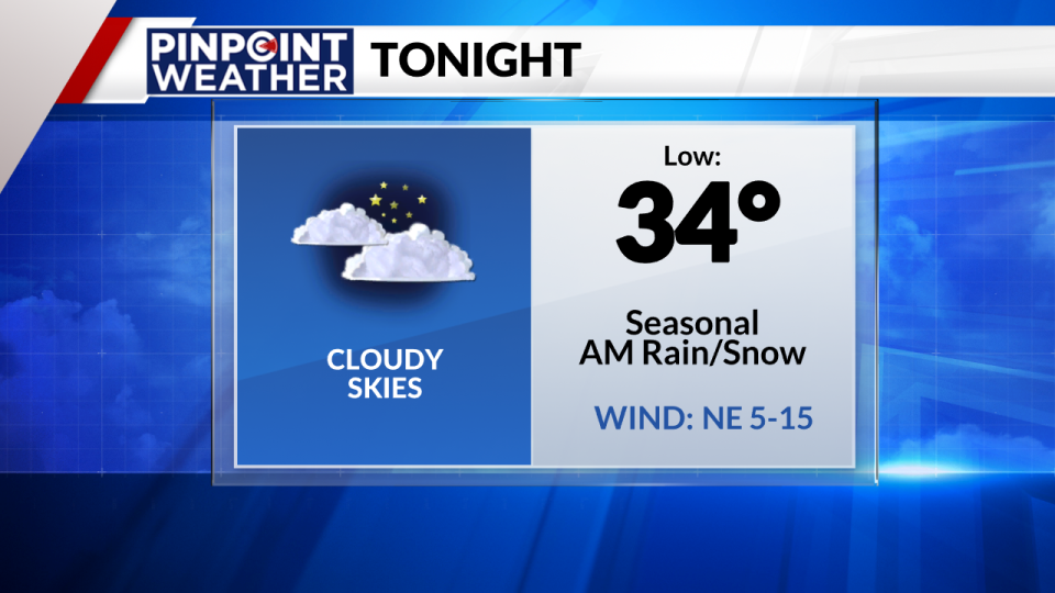 Pinpoint Weather: Overnight forecast on April 17 