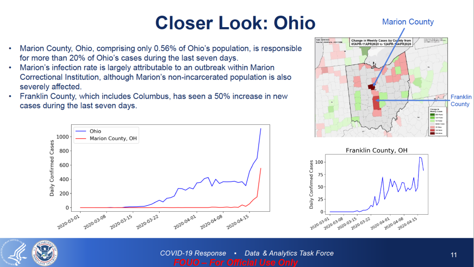 Closer Look: Ohio