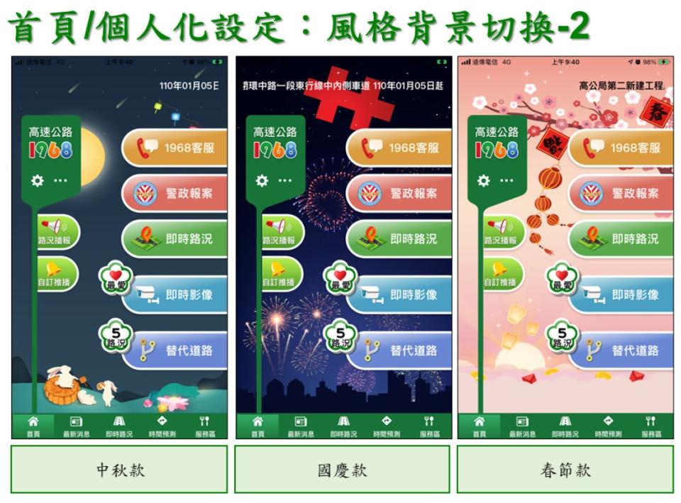 高公局表示，民眾可多利用「高速公路1968App」查詢即時路況。（圖／翻攝自交通部高速公路局官方網站）