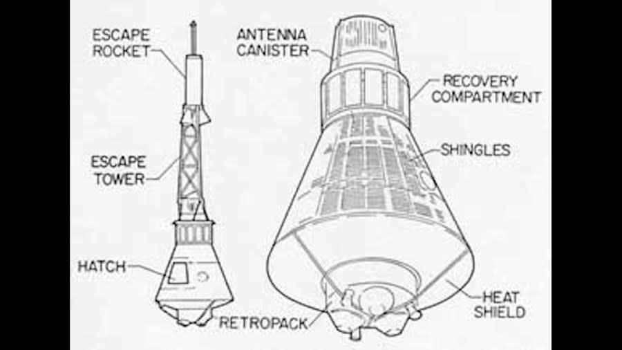 Diagram of Mercury spacecraft, showing escape tower (left) and retrorockets (right) (NASA)