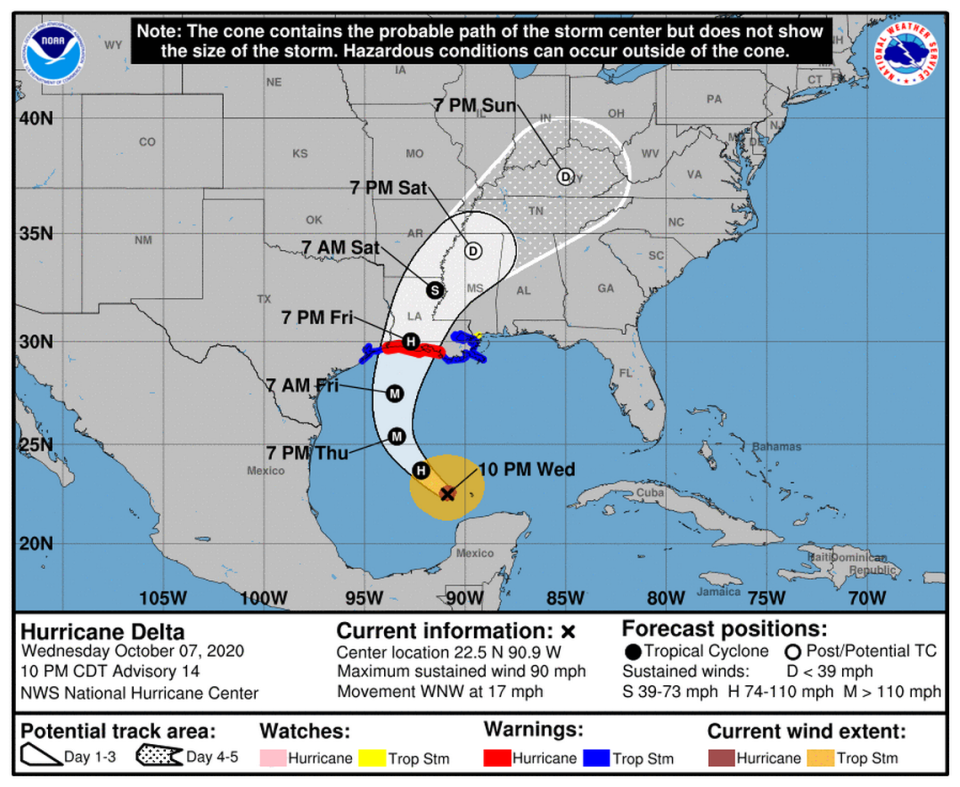 Hurricane Delta is down to a Cat 1, but it could restrengthen into a Cat 3 in the Gulf of Mexico before weakening to a Cat 2 ahead of landfall.