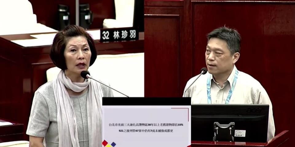 台北市議員汪志冰擔憂老舊建物多數為補強、都更，要求建管處加速推動危老重建或都更，保障民眾生命財產安全。(記者張欽翻攝)