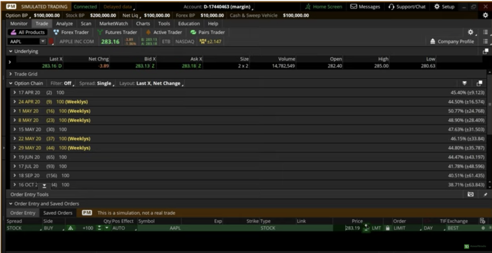 TD Ameritrade thinkorswim investment brokerage