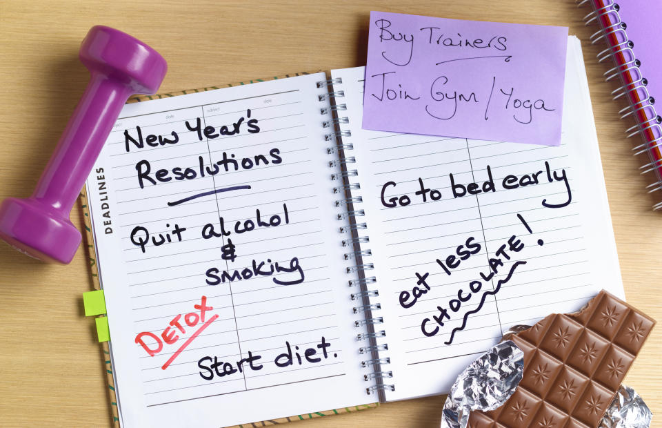 unrealistic new years resolutions