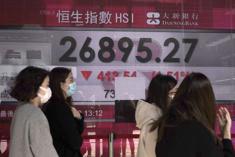 Pedestrians pass an electronic board showing Hong Kong share index outside a local bank in Hong Kong, Monday, Feb. 24, 2020. Shares are falling in Asia after reports of a surge in new virus cases outside China. South Korea's Kospi led the decline on Monday, falling 3%, while benchmarks also fell in Sydney, Hong Kong and Shanghai. (AP Photo/Kin Cheung)