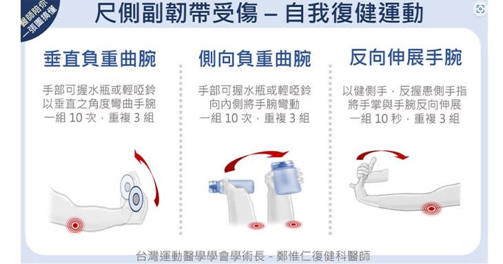 （圖片提供／台灣復健醫學會）