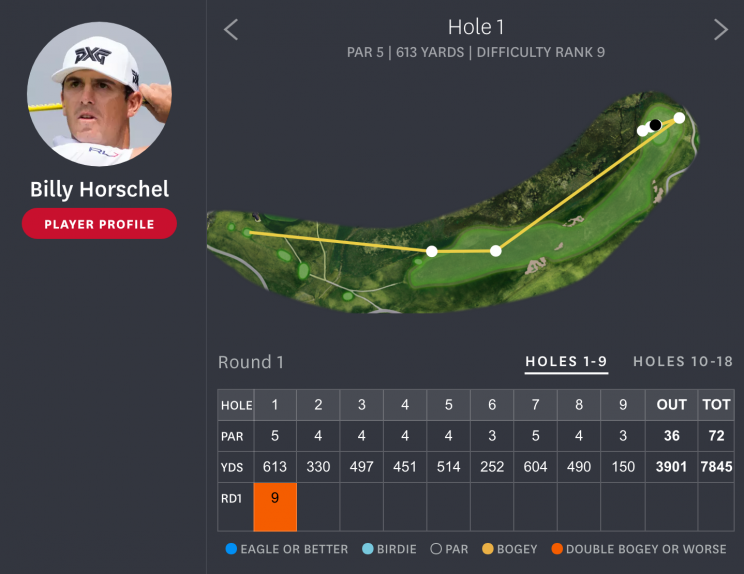 Billy Horschel's very bad hole. (via usopen.com)