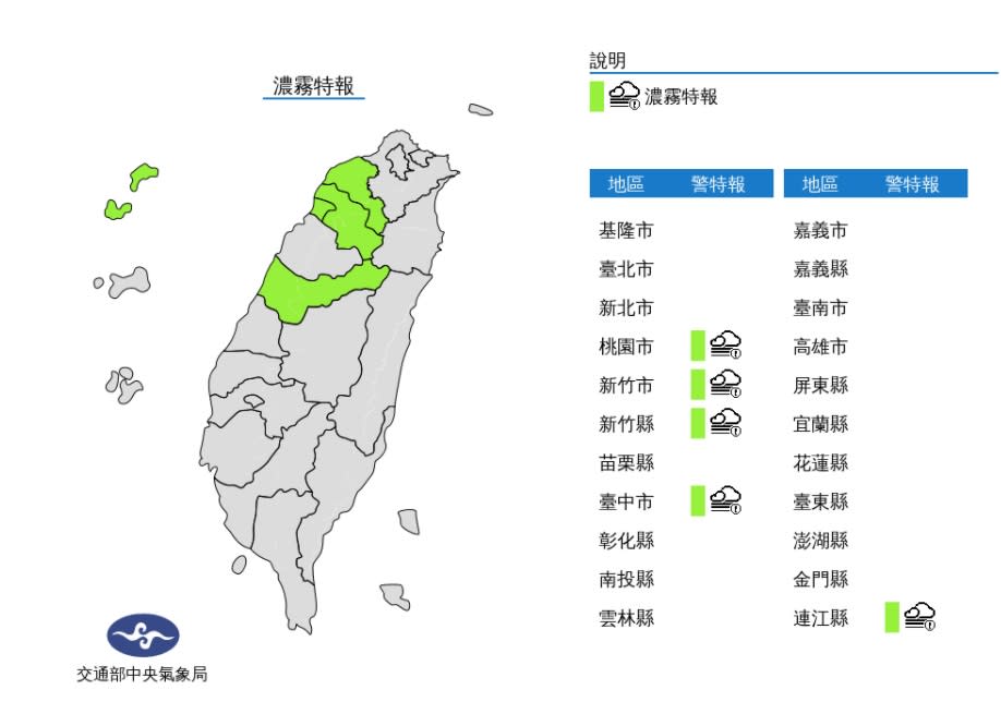 全台五縣市濃霧特報。