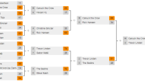 Vote now for Metro Vancouver's Unofficial Ambassador: Michael J. Fox vs. Canuck the Crow