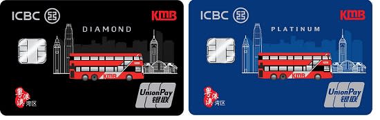 ICBC‧KMB銀聯雙幣卡（按圖看詳情）