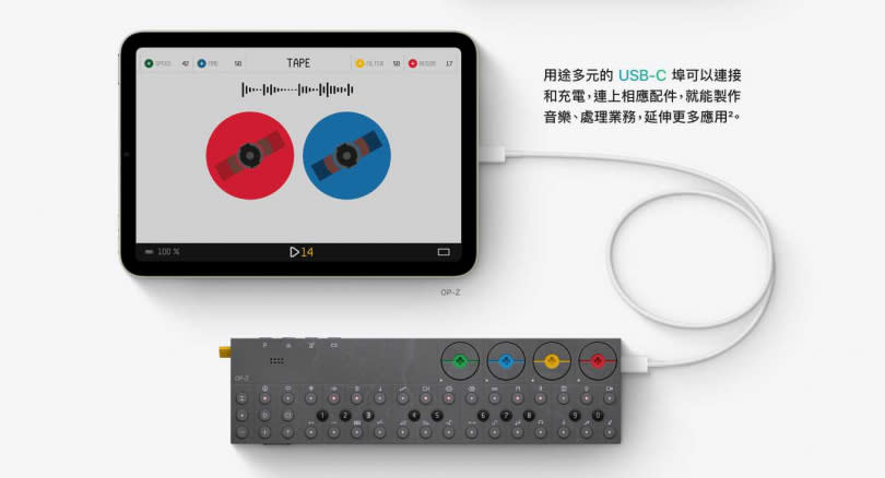 採用Type C連接阜後，iPad mini 6在配件擴充、傳輸檔案時選擇更多元。（圖／翻攝自Apple）