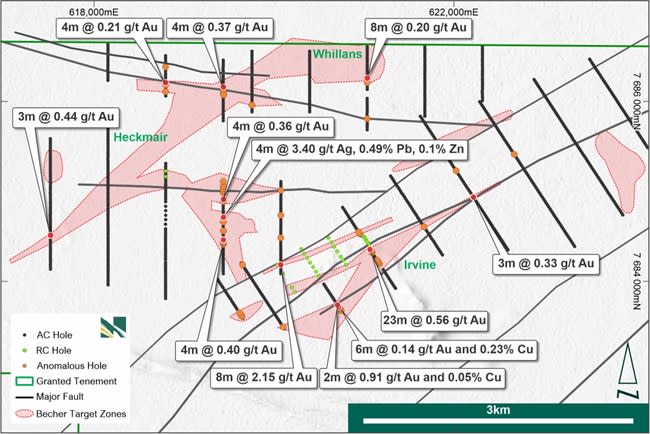 Figure 3: Target map with significant 4 m composite AC drill intercepts