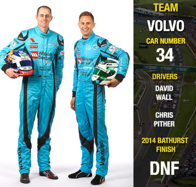 David Wall / Chris Pither (Volvo)