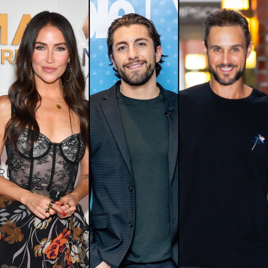 Kaitlyn Bristowe Is Disappointed in Ex Jason Tarticks Victim Mentality After Zac Clark Rumors