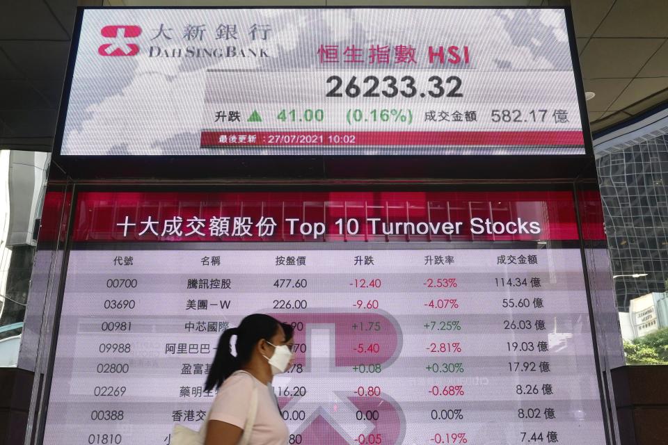 A woman walks past a bank's electronic board showing the Hong Kong share index at Hong Kong Stock Exchange in Hong Kong Tuesday, July 27, 2021. Asian stock markets were mostly higher Tuesday as investors looked ahead to a Federal Reserve report for an update on when U.S. stimulus might start winding down. (AP Photo/Vincent Yu)