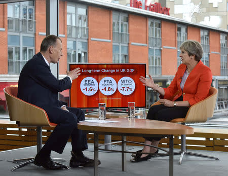 Britain's Prime Minister, Theresa May, appears on the BBC's Andrew Marr Show, in Birmingham, Britain September 30, 2018. Jeff Overs/BBC/Handout via REUTERS