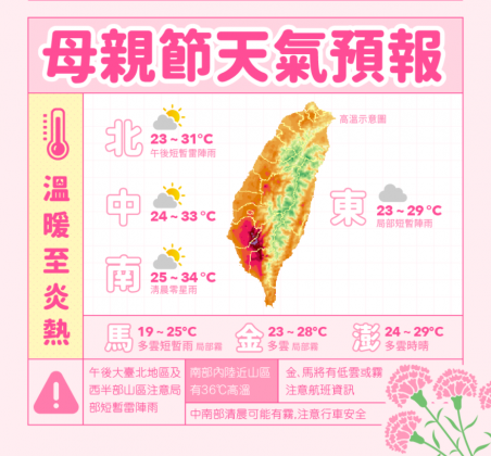 母親節天氣預報。（圖／翻攝自報天氣-中央氣象局臉書）