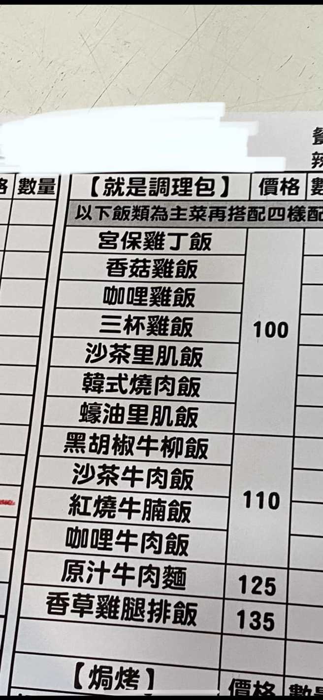 某家餐廳直接在菜單註明料理都是用調理包，價格賣到100元以上，引發網友論戰。(圖／路上觀察學院)