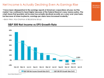 important charts q4 93 93