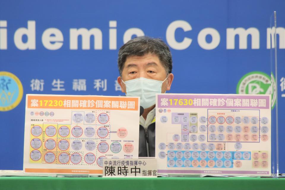 境外+49、本土+17 多數個案都已在掌控中但仍持續疫調
