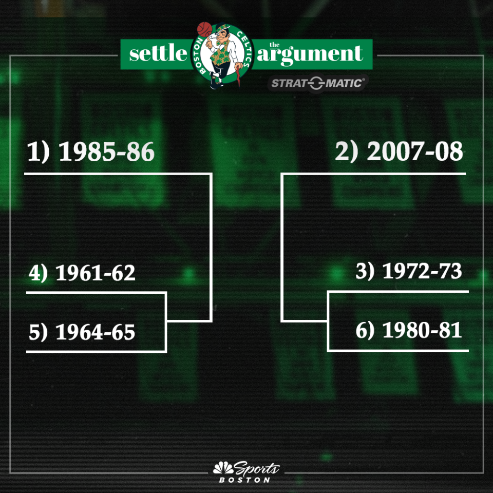 The bracket the six seeds in our Celtics "Settle the Argument" series.