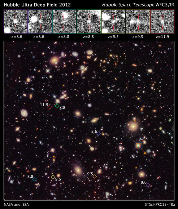 Ancient Galaxy May Be Most Distant Ever Seen