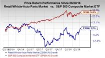 Let's see if AutoZone, Inc. (AZO) stock is a good choice for value-oriented investors right now, or if investors subscribing to this methodology should look elsewhere for top picks.