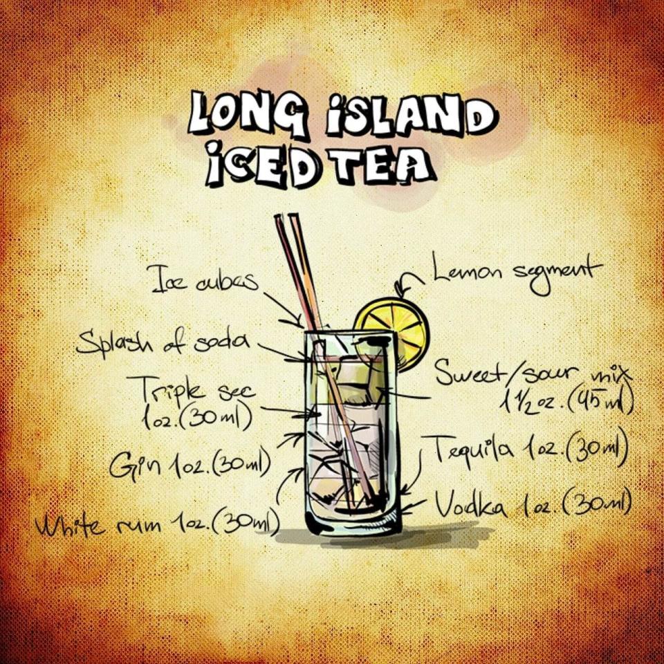 Long Island Iced Tea。圖片來源：pixabay