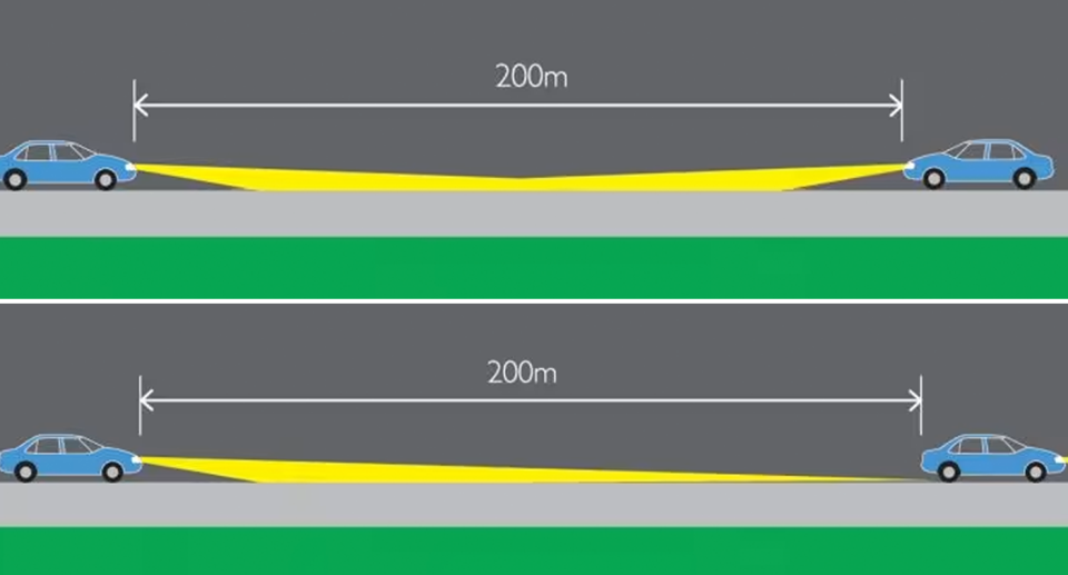 A diagram showing how drivers must dim their high beams within 200 metres of another vehicle.