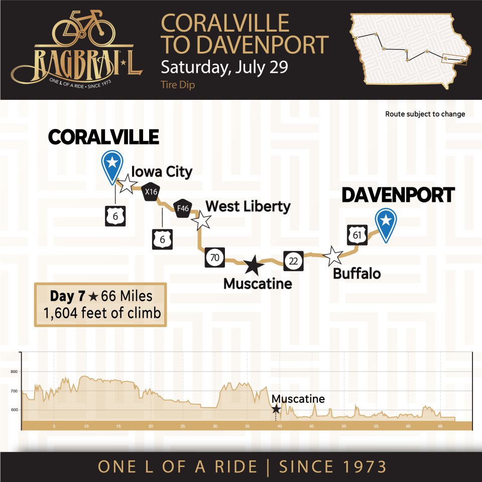 RAGBRAI 2023 Day 7 route, Coralville to Davenport