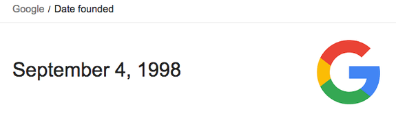 The date Google was founded. Not the same date, apparently, as the company's birthday.