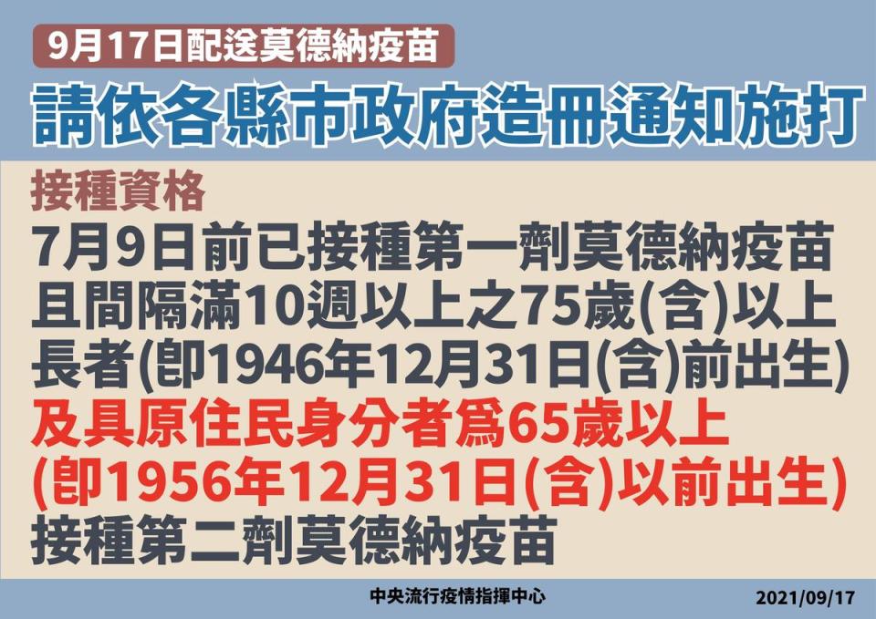 75歲以上長者及65歲以上原住民可接種第二劑莫德納疫苗 。（圖／指揮中心提供）