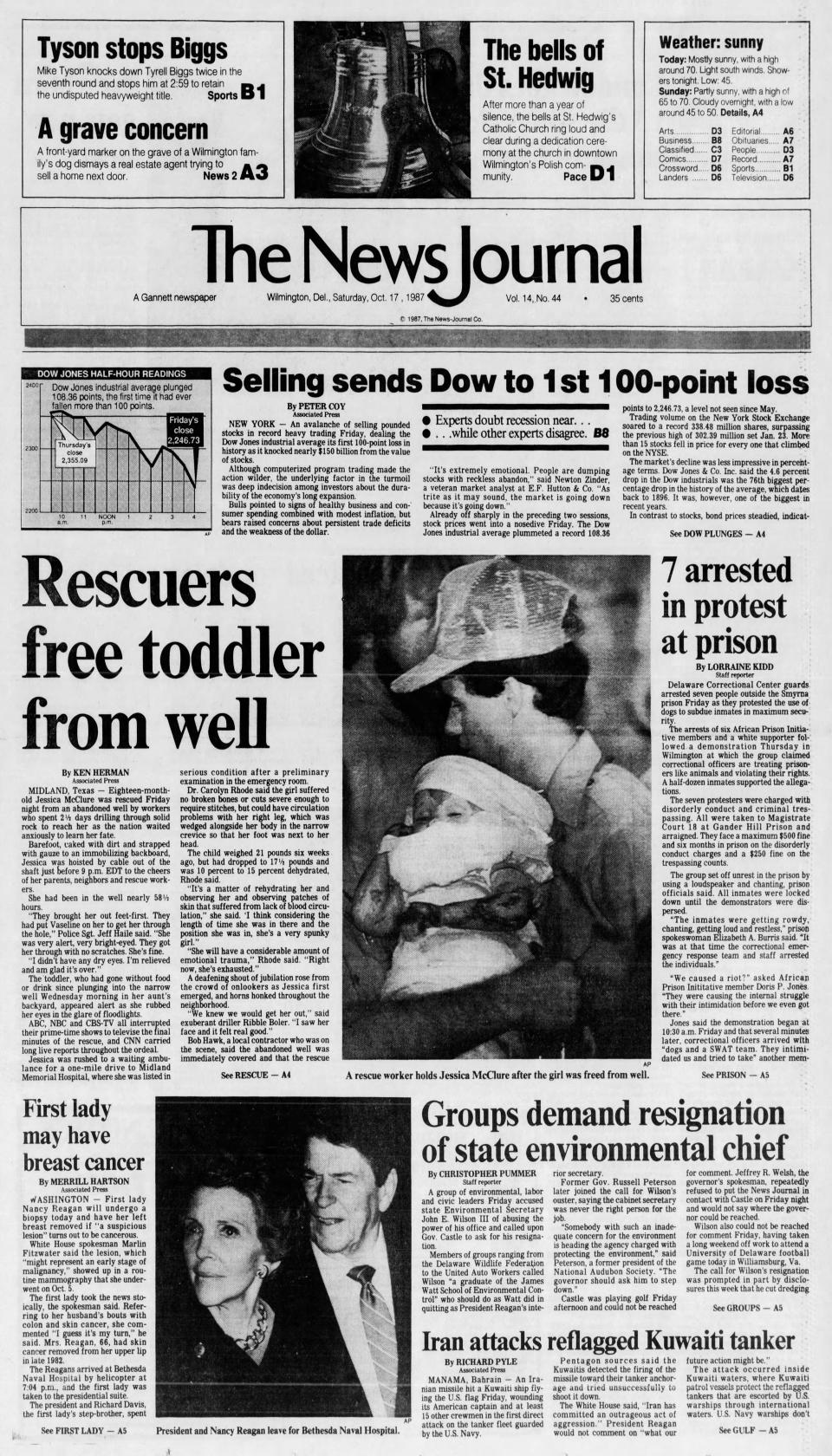 Front page of The News Journal from Oct. 17, 1987.