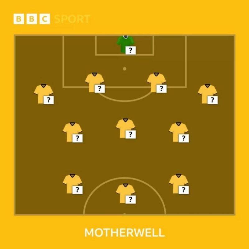 Motherwell selector