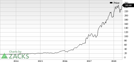 Notwithstanding Warren Buffett's criticism of cryptocurrencies, the underlying technology holds significant potential.