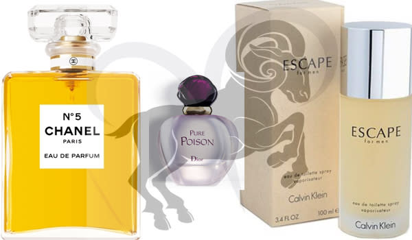 Prime fragrances for men according to their sun signs and personality