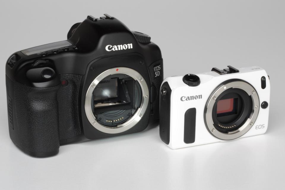 Canon正式將發展多年的EOS-M系列相機列為停產，官網也將相關產品下架