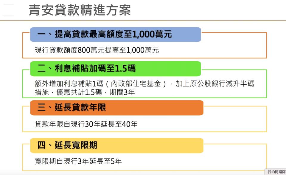 ▲資料來源/財政部網站