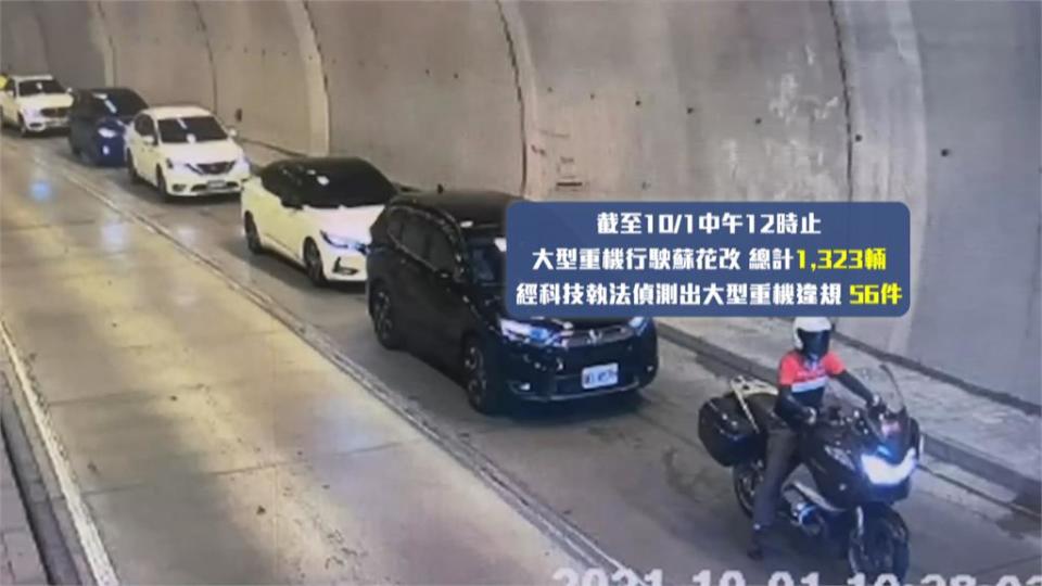 轎車緊貼重機危險超車　畫面PO網引發熱議