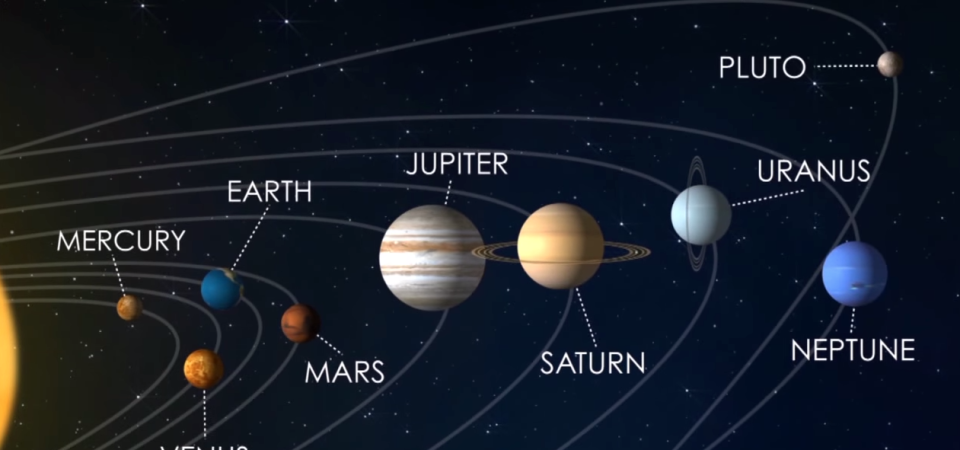 pluto orbital path