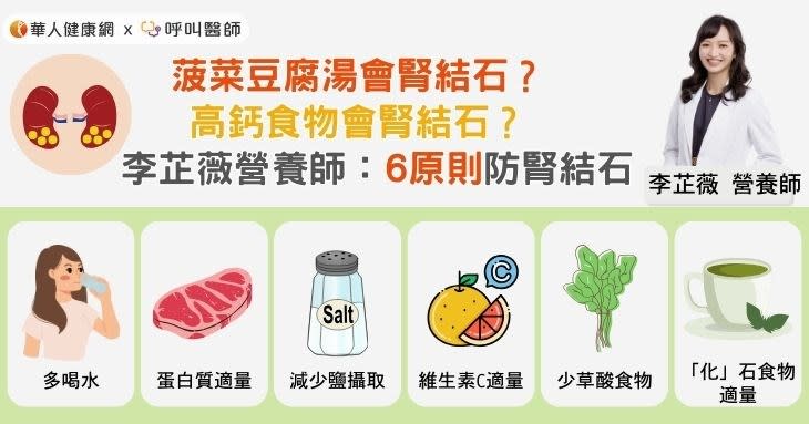 菠菜豆腐湯會腎結石？高鈣食物會腎結石？李芷薇營養師：6原則防腎結石