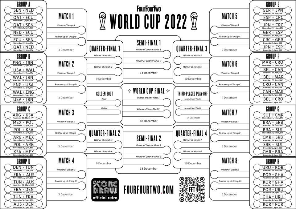 World Cup wall chart