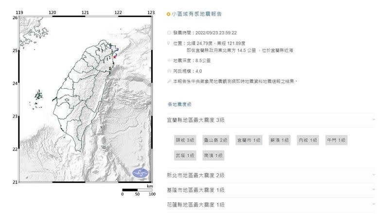 宜蘭縣政府東北東方14.5公里處發生規模4.0地震，宜蘭有感。（圖／翻攝自中央氣象局）