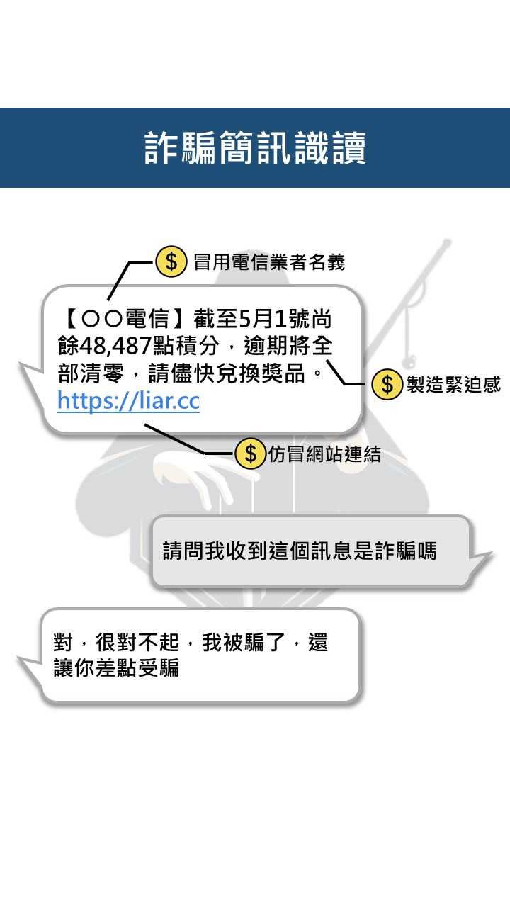 刑事局年初與桃園市警方共組專案小組，循線查獲桃園一名20歲呂姓男子，並扣押手機、SIM卡等贓證物，背後是否有其他共犯將持續擴大偵辦。（圖／翻攝畫面）