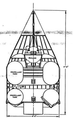 Black line diagram of the short tapered spacecraft with circles and ovals representing fuel tanks and other technical details.