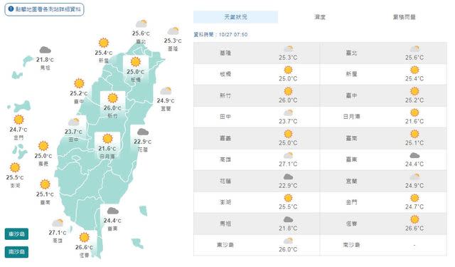 （氣象局提供）