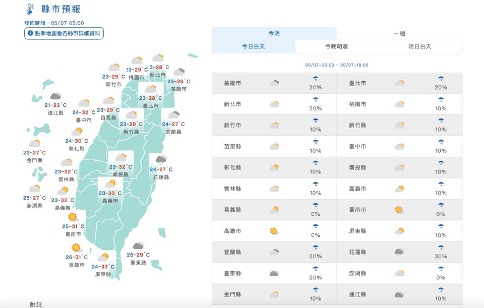 （圖取自中央氣象署網站）
