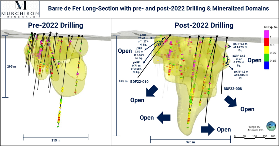 Murchison Minerals Ltd., Sunday, October 16, 2022, Press release picture