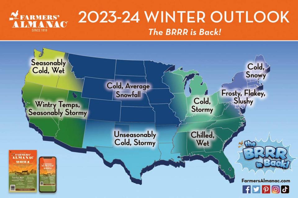 The Farmers' Almanac's predictions for this year's winter across the contiguous United States.